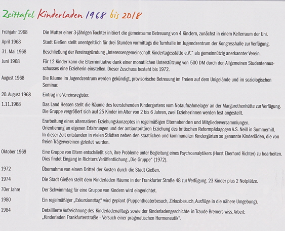Kila-Zeittafel-1-1-560 Kila-Zeittafel-1-1-560