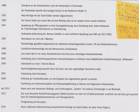 Kila-Zeittafel-2-1-560 Kila-Zeittafel-2-1-560